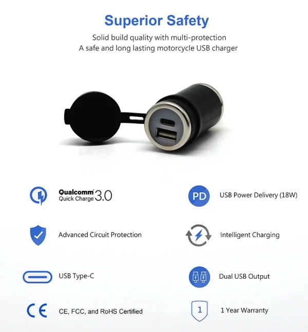 Image DIN (HELLA) to 36W PD USB-C+QC 3.0 (Straight) – Cliff Top – TY-A2005