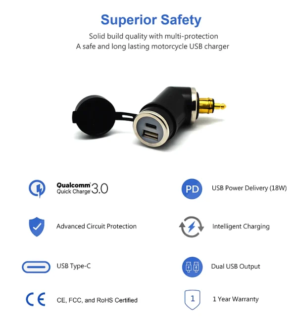 Image Din (Hella) to 36W PD USB-C + QC 3.0 (Angled) – Cliff Top – TY-A2006