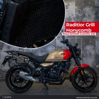 Image ZANA Radiator Grill for RE Guerrilla 450 (Honeycomb Black Texture) – Type-1- ZI-8438