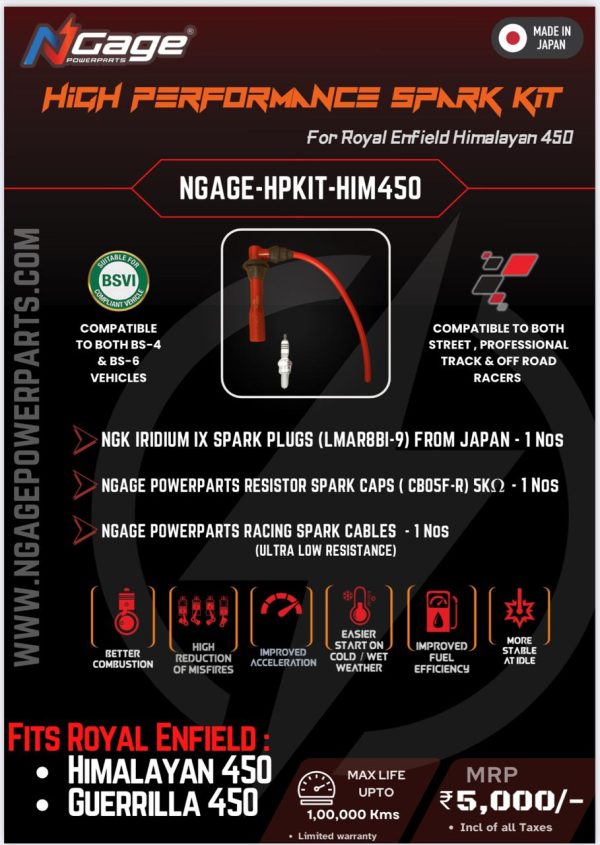 Image Ngage Spark Plug Kit for Himalayan 450 / Guerrilla 450