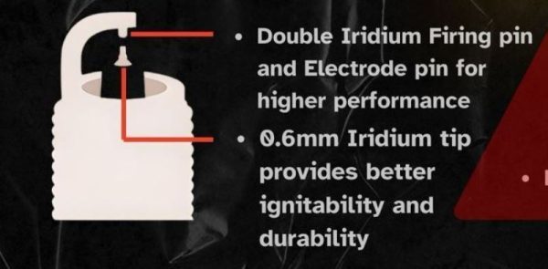 Image N-Gage Powerparts Double Iridium Spark Plugs for Royal Enfield Interceptor 650-B8RII