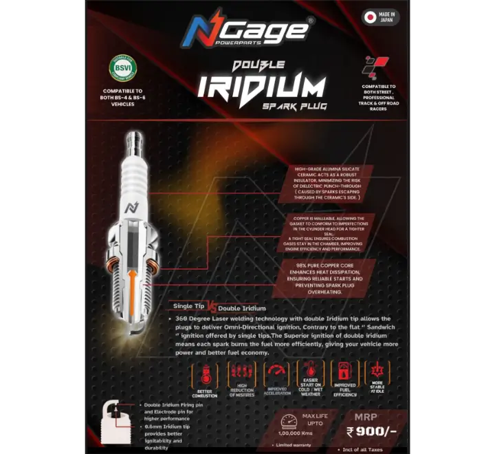 Image Ngage Double Iridium Spark Plug – B8RII